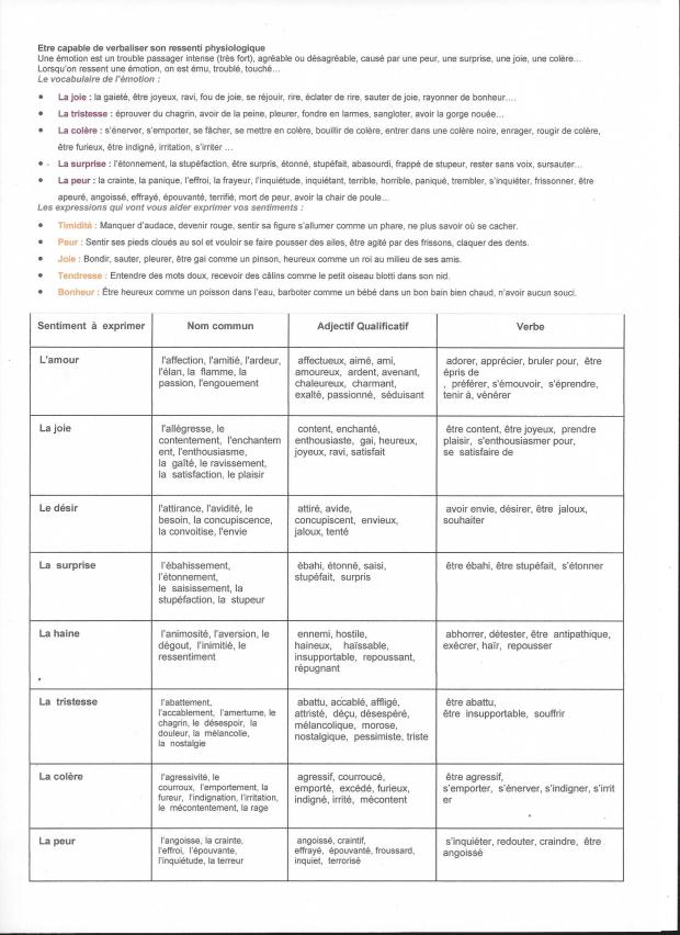 Scan jpeg liste mots pour travail sur les émotions